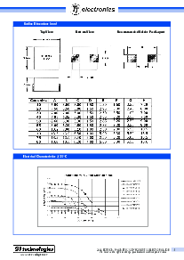 浏览型号HM69-10R025的Datasheet PDF文件第2页
