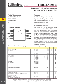 浏览型号HMC473MS8的Datasheet PDF文件第1页