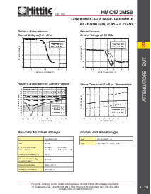 浏览型号HMC473MS8的Datasheet PDF文件第4页