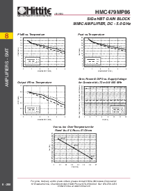 浏览型号HMC479MP86的Datasheet PDF文件第3页