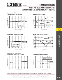 ͺ[name]Datasheet PDFļ2ҳ