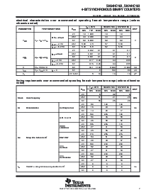 ͺ[name]Datasheet PDFļ7ҳ