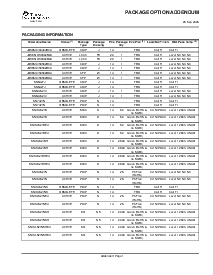 浏览型号SN74LS27NE4的Datasheet PDF文件第6页