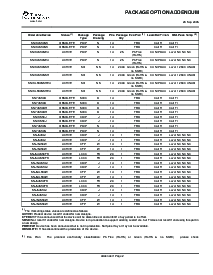 ͺ[name]Datasheet PDFļ7ҳ