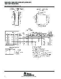 浏览型号SN74LS674NE4的Datasheet PDF文件第2页