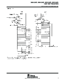 浏览型号SN74LS674NE4的Datasheet PDF文件第3页