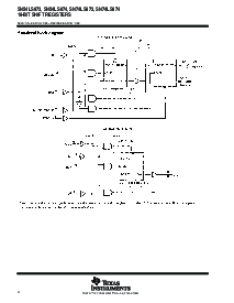 浏览型号SN74LS674NE4的Datasheet PDF文件第4页