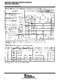 浏览型号SN74LS674NE4的Datasheet PDF文件第6页