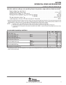 浏览型号SN75179BD的Datasheet PDF文件第3页