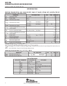 浏览型号SN75179BD的Datasheet PDF文件第4页
