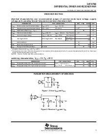 浏览型号SN75179BD的Datasheet PDF文件第5页