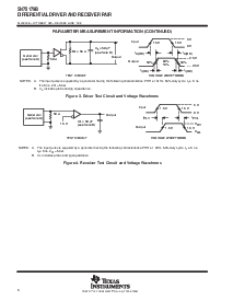 浏览型号SN75179BD的Datasheet PDF文件第6页