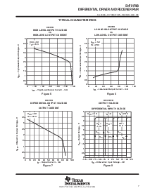 浏览型号SN75179BD的Datasheet PDF文件第7页