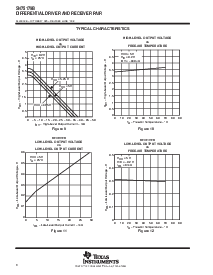 浏览型号SN75179BD的Datasheet PDF文件第8页