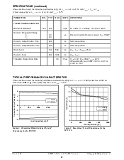 浏览型号SP3243ECA的Datasheet PDF文件第4页