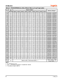 浏览型号HY29LV320BT-90I的Datasheet PDF文件第8页