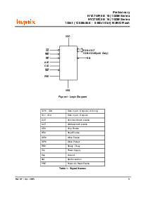 浏览型号HY27UF161G2M-VEB的Datasheet PDF文件第5页