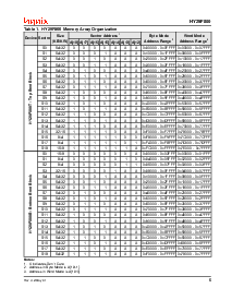 ͺ[name]Datasheet PDFļ5ҳ