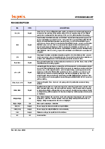 浏览型号HY5DU281622ET的Datasheet PDF文件第5页