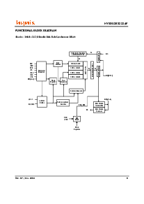 浏览型号HY5DU283222AF的Datasheet PDF文件第6页