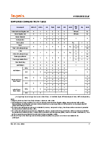 浏览型号HY5DU283222AF的Datasheet PDF文件第7页