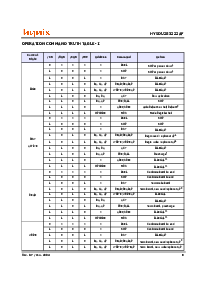 浏览型号HY5DU283222AF的Datasheet PDF文件第9页