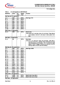 浏览型号HYB25D256800CE-5的Datasheet PDF文件第14页