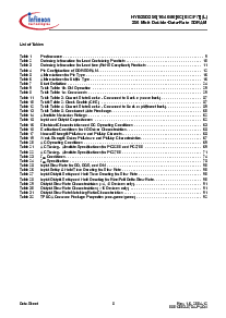浏览型号HYB25D256800CE-5的Datasheet PDF文件第8页