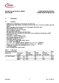 浏览型号HYB25D256800CE-5的Datasheet PDF文件第9页