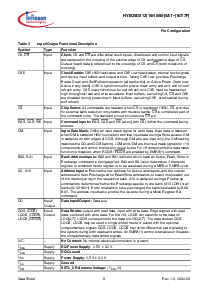 ͺ[name]Datasheet PDFļ9ҳ