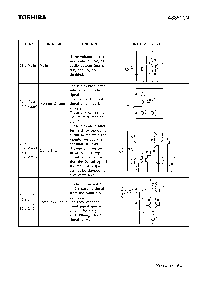 浏览型号TA8851CN的Datasheet PDF文件第6页