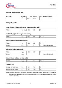 ͺ[name]Datasheet PDFļ5ҳ