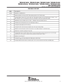 浏览型号TMS320LF2406A的Datasheet PDF文件第3页