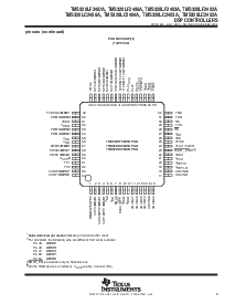 浏览型号TMS320LF2406A的Datasheet PDF文件第9页