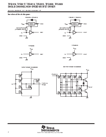 浏览型号TPS2829DBV的Datasheet PDF文件第2页