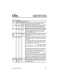 ͺ[name]Datasheet PDFļ7ҳ