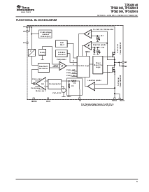 浏览型号TPS62046DRC的Datasheet PDF文件第5页