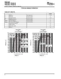 浏览型号TPS62046DRC的Datasheet PDF文件第6页