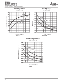 ͺ[name]Datasheet PDFļ8ҳ