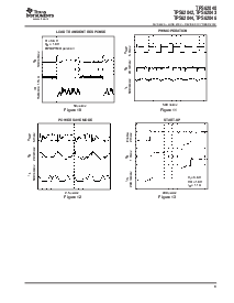 浏览型号TPS62046DRC的Datasheet PDF文件第9页