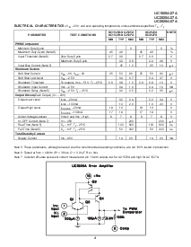 浏览型号UC1525AJ的Datasheet PDF文件第4页