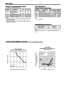 浏览型号UPC3219GV-E1的Datasheet PDF文件第2页