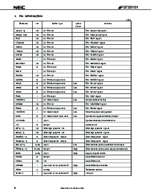 浏览型号UPD720101GJ-UEN的Datasheet PDF文件第8页