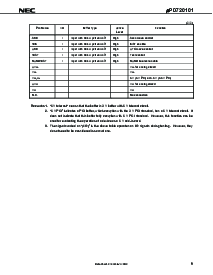 浏览型号UPD720101GJ-UEN的Datasheet PDF文件第9页