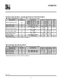 浏览型号ICS93725YFT的Datasheet PDF文件第5页