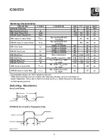 浏览型号ICS93725YFT的Datasheet PDF文件第6页