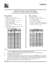浏览型号ICS93725YFT的Datasheet PDF文件第7页