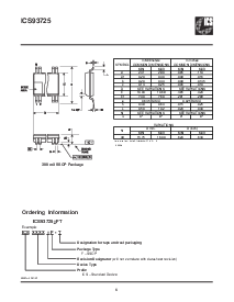 浏览型号ICS93725YFT的Datasheet PDF文件第8页