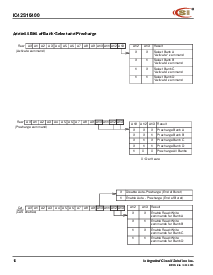 浏览型号IC42S16400-7TIG的Datasheet PDF文件第18页