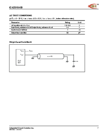 浏览型号IC42S16400-7TIG的Datasheet PDF文件第7页